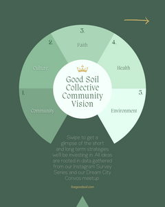 Good Soil Collective Community Vision